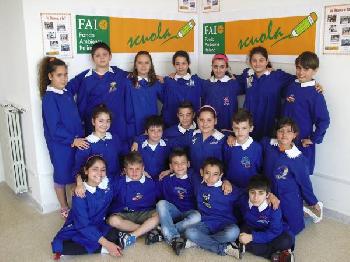 Ragazzi di Strud